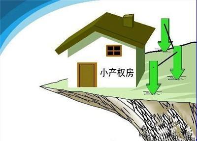 小產(chǎn)權(quán)房能抵押貸款嗎？小產(chǎn)權(quán)房怎么抵押貸款？